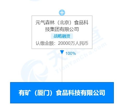 元氣森林接連成立食品公司 元氣森林新公司含酒類經營業務